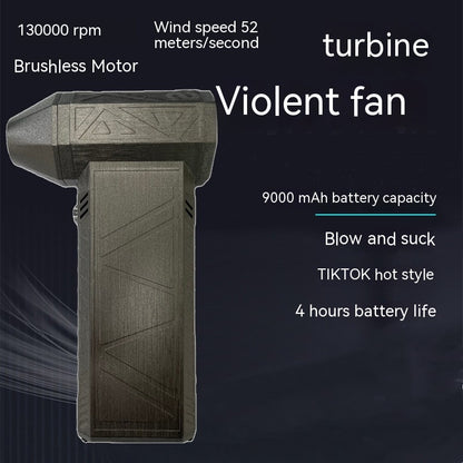 Turbo Fan Silent High Power Jet