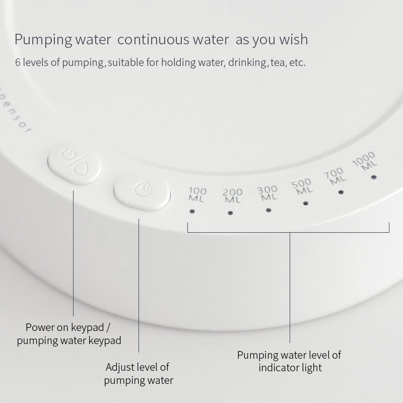 Automatic Water Bottle Pump Dispenser